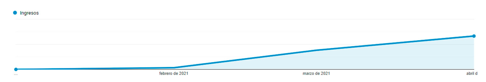 imagen-datos-can-tortos-1